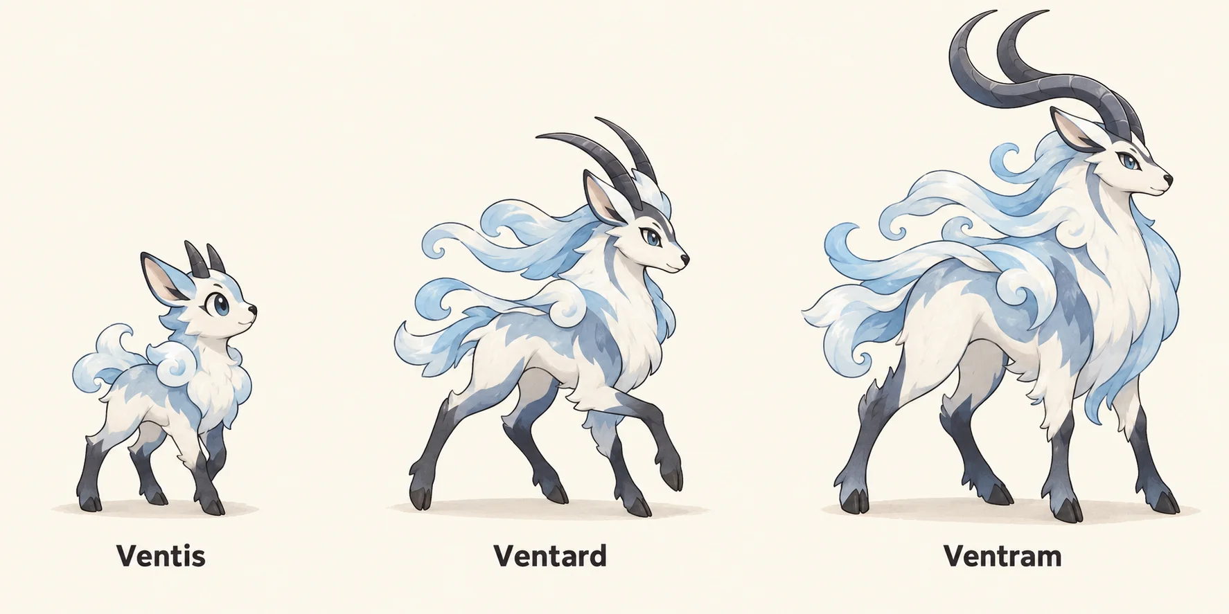 Ventis, Ventard, Ventram — línia evolutiva, d'esquerra a dreta
